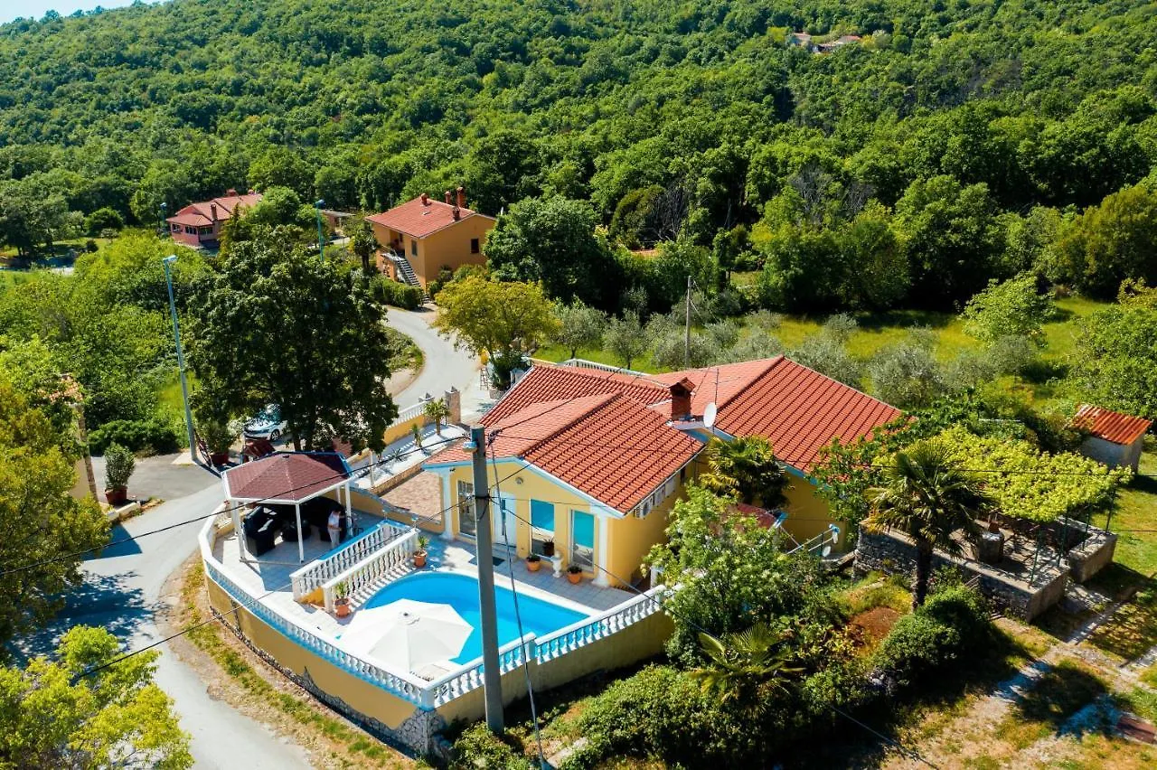 Villa Katarina contacts